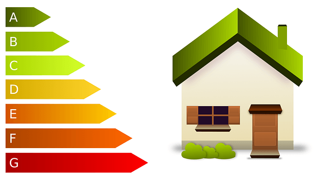 Spotreba-energie-graf-teplotechnicke-poziadavky-budovy